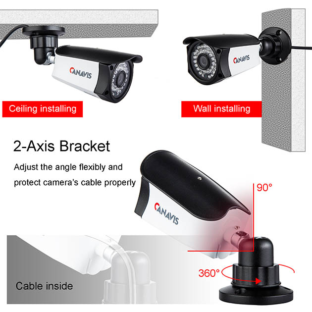 CANAVIS AHD 2MP/3MP/5MP/8MP Surveillance Camera
