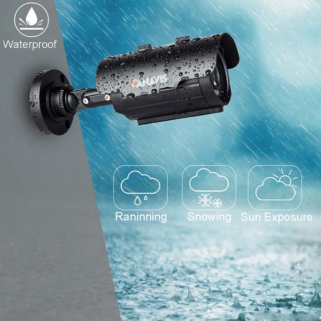 CANAVIS 2MP/3MP/5MP/8MP AHD Security Camera
