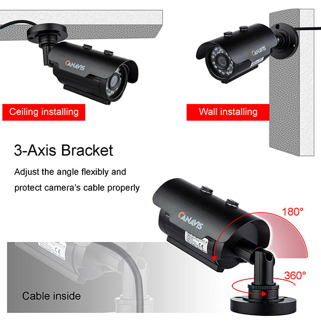 CANAVIS 2MP/3MP/5MP/8MP AHD Security Camera