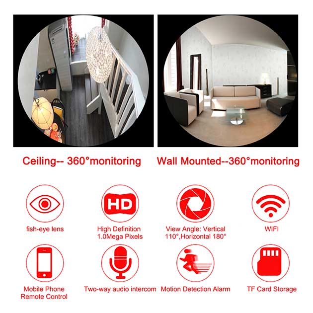 CANAVIS 960P 360 Degree IP Camera
