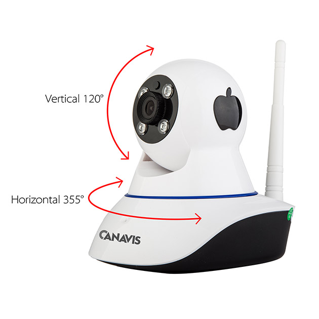 CANAVIS Wireless Surveillance Network Security Baby Camera