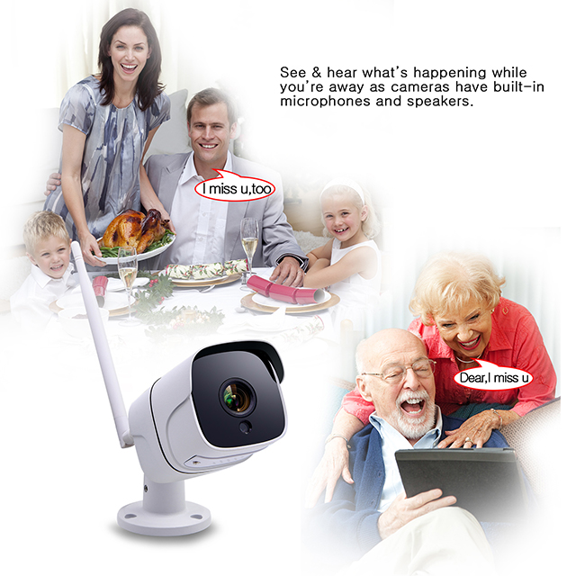 2CH 1080P Wireless Camera System