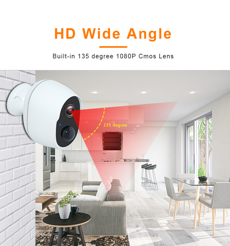 Battery Power Camera