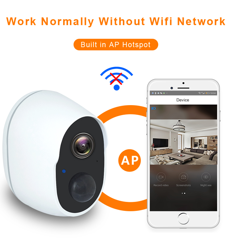 Battery Power Camera