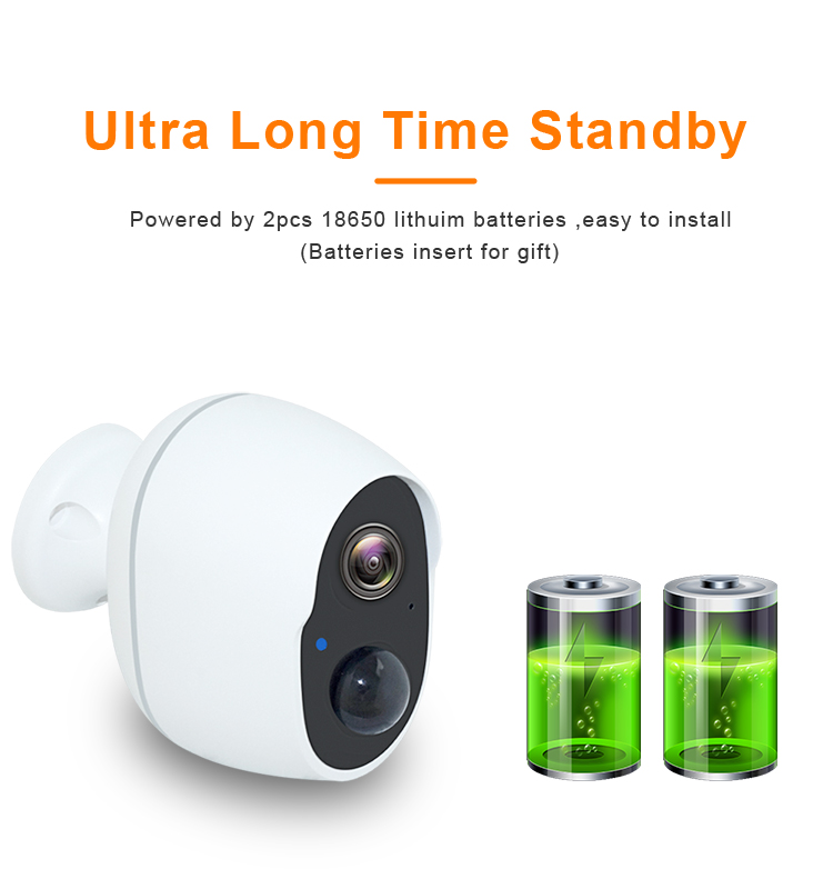 Battery Power Camera