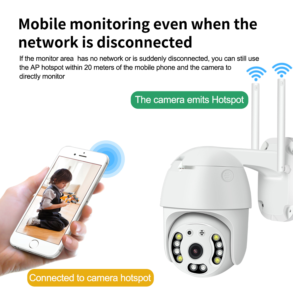 Outdoor Ptz Camera