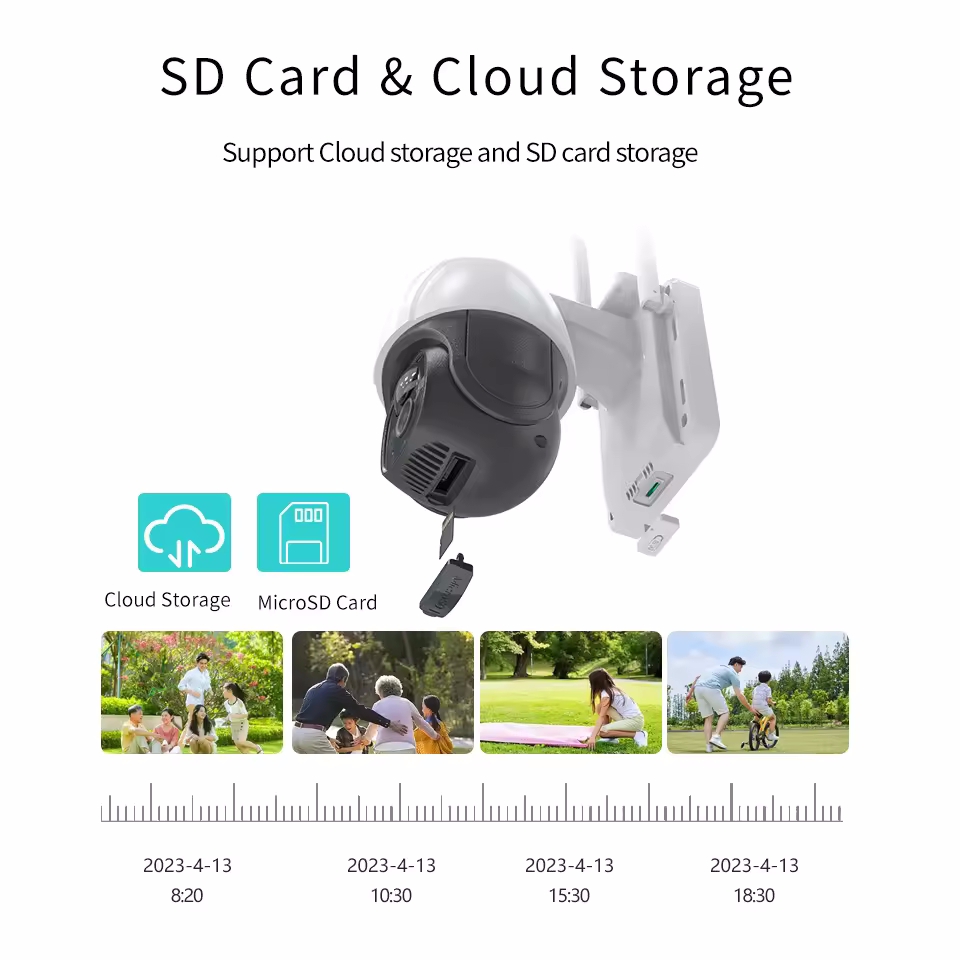 SD02-4G