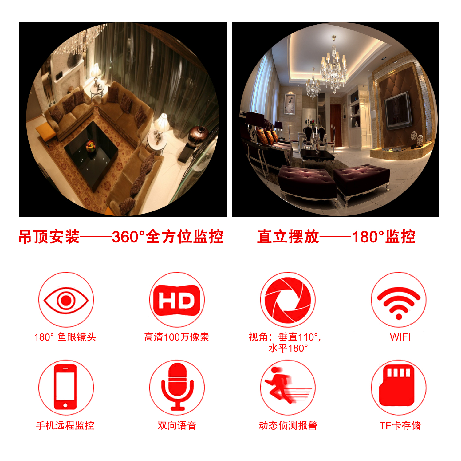 180°全景网络摄像机